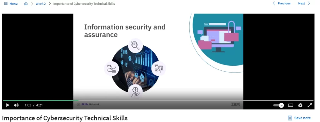 Importance-of-Cybersecurity-Technical-Skills-Coursera