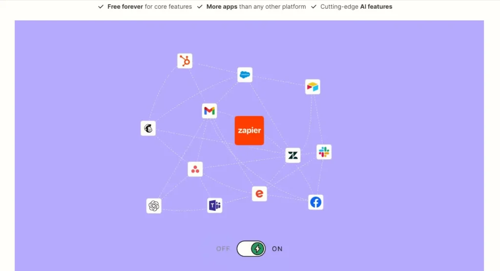 Automate-your-work-today-Zapier