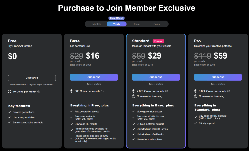 PromeAI Pricing Plans