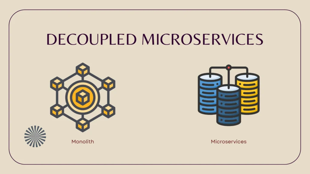 Decoupled Microservices
