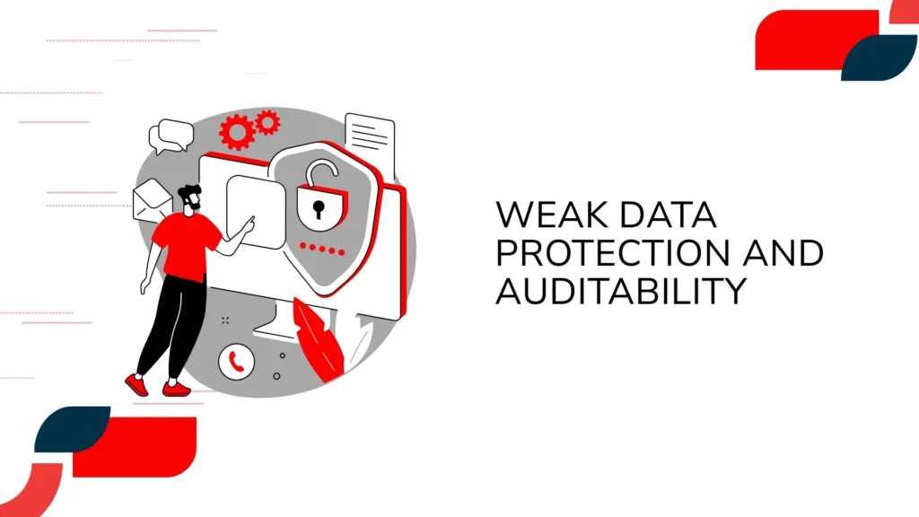 Weak Data Protection and Auditability