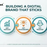 How to Build a Digital Brand That Gets Noticed