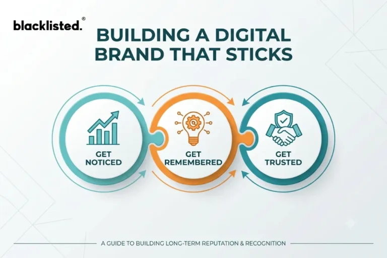 How to Build a Digital Brand That Gets Noticed